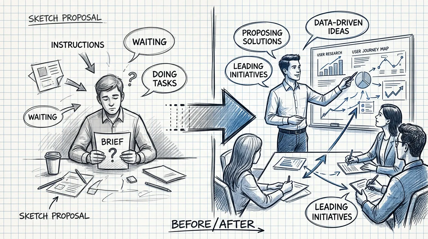 การเปลี่ยน mindset จาก executor สู่ driver